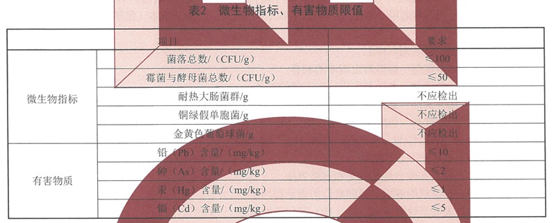 表2.jpg