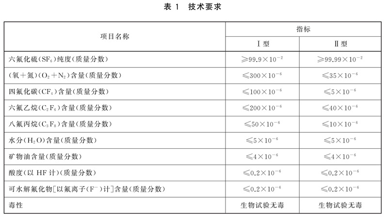 表1.jpg