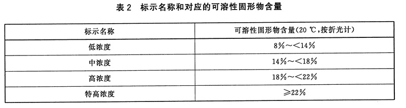 表2.jpg