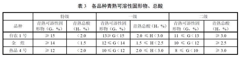 表3.jpg