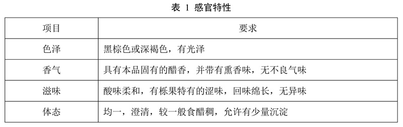表1.jpg