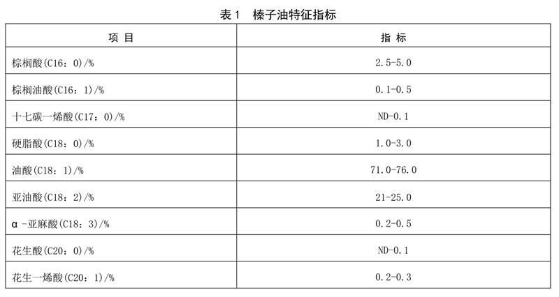 表1.jpg