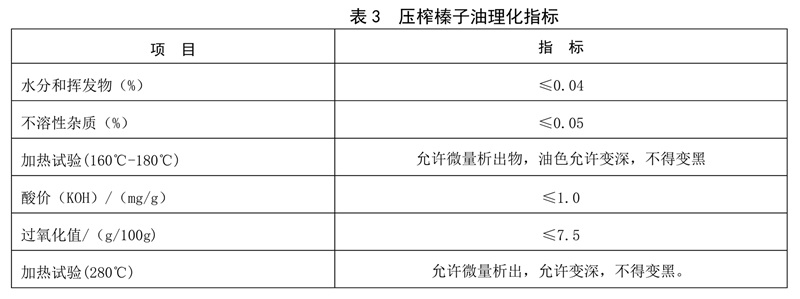 表3.jpg