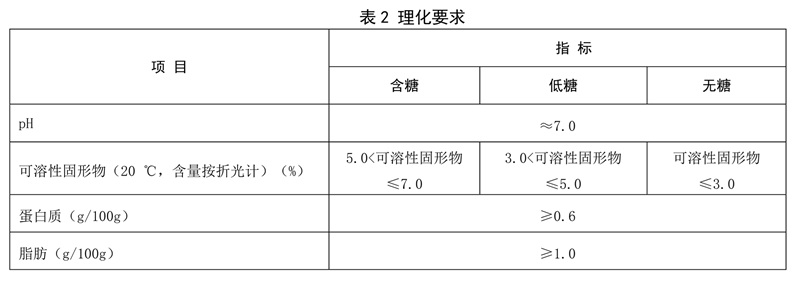 表2.jpg
