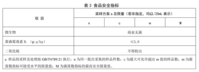 表3.jpg