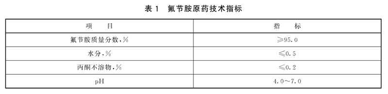 表1.jpg