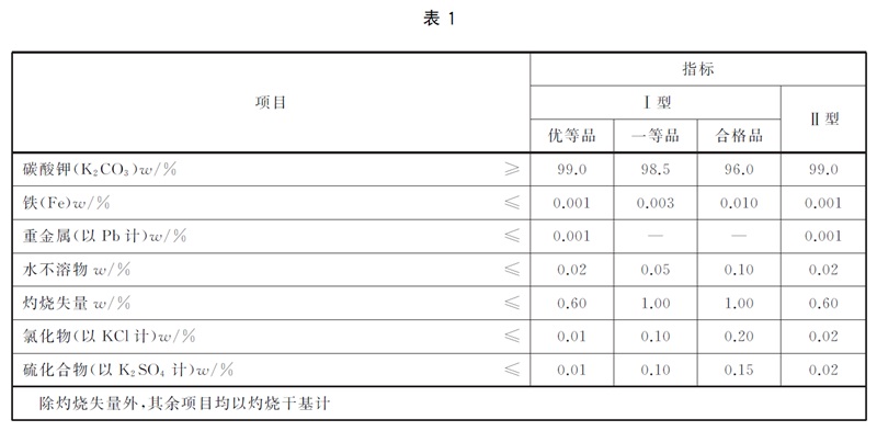 表1.jpg