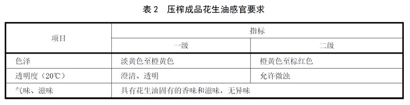 表2.jpg
