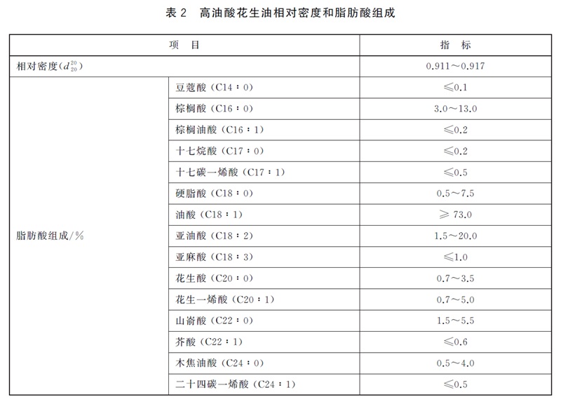 表2.jpg