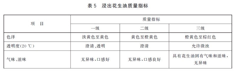表5.jpg