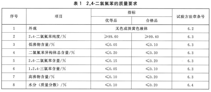 表1.jpg