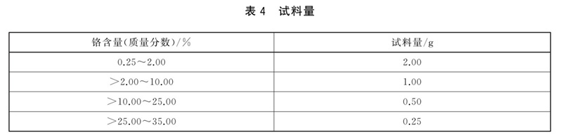 表4.jpg