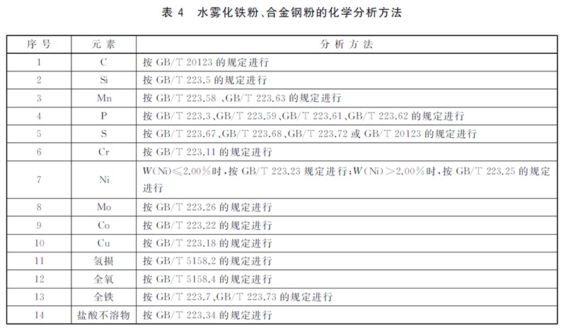 表4.jpg