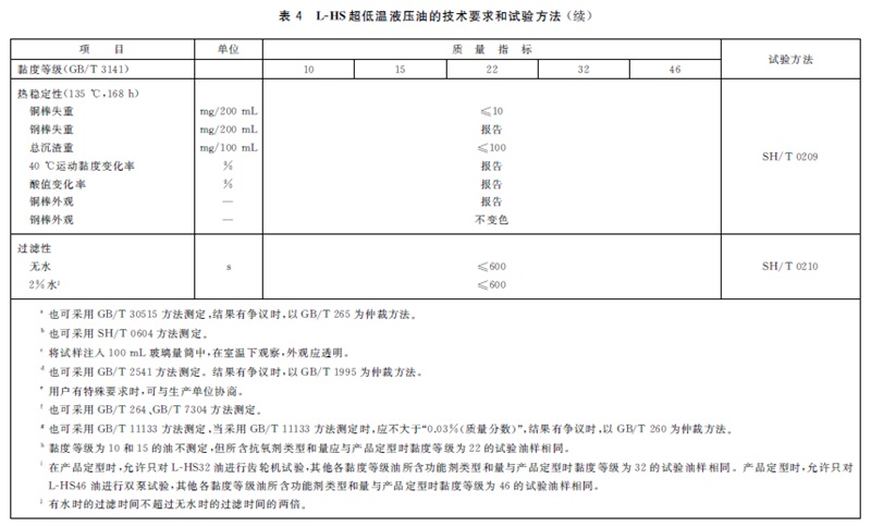 表4续-1.jpg