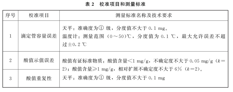 表2.jpg