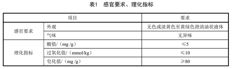 表1.jpg