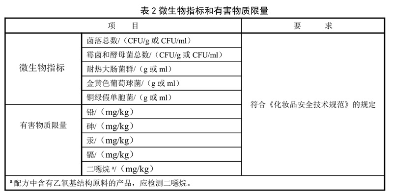 表2.jpg