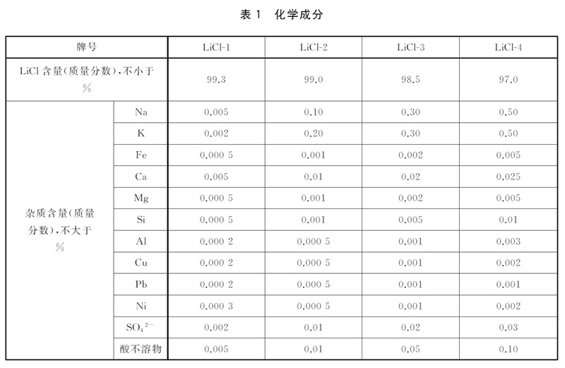 表1.jpg