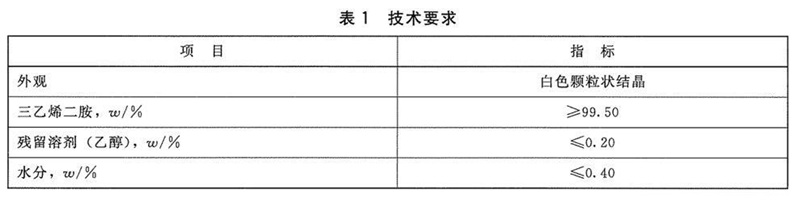 表1.jpg