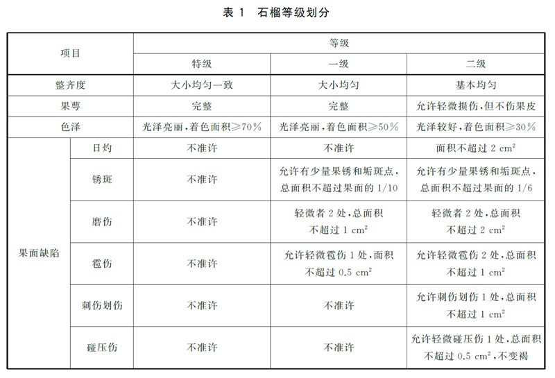 表1.jpg