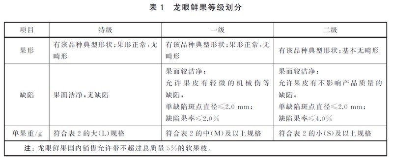表1.jpg