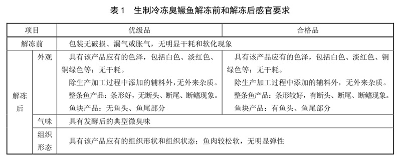 表1.jpg