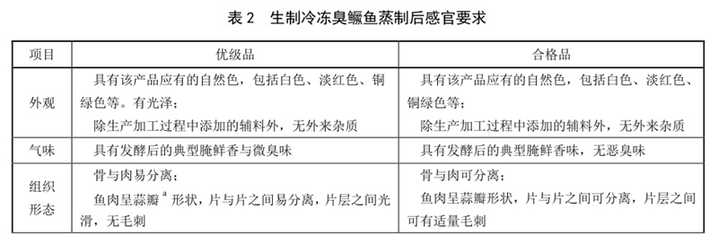 表2.jpg
