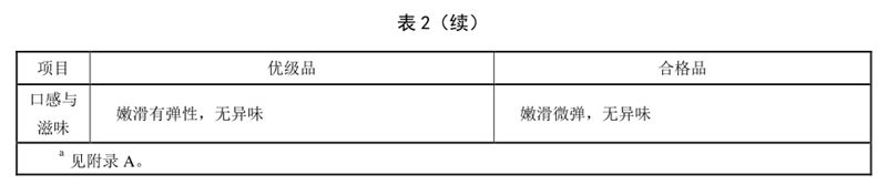 表2续.jpg