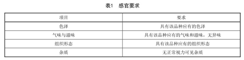 表1.jpg
