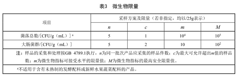 表3.jpg