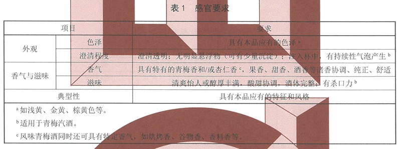 表1.jpg