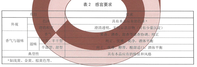 表2.jpg