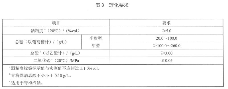 表3.jpg