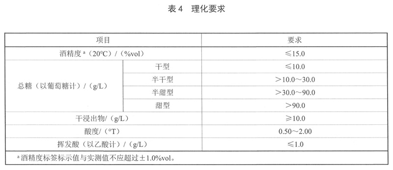 表4.jpg