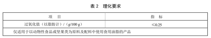 表2.jpg