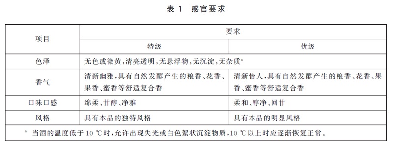 表1.jpg