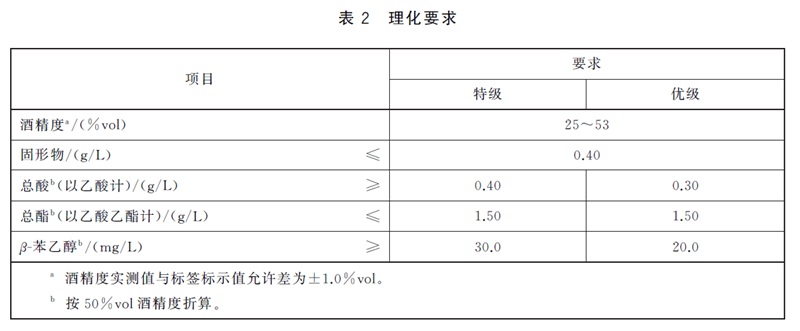 表2.jpg