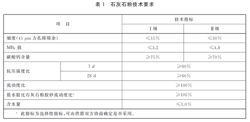 表1.jpg