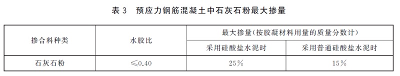 表3.jpg
