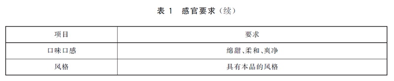 表1续.jpg