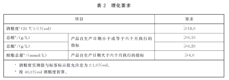 表2.jpg