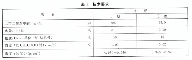 表1.jpg