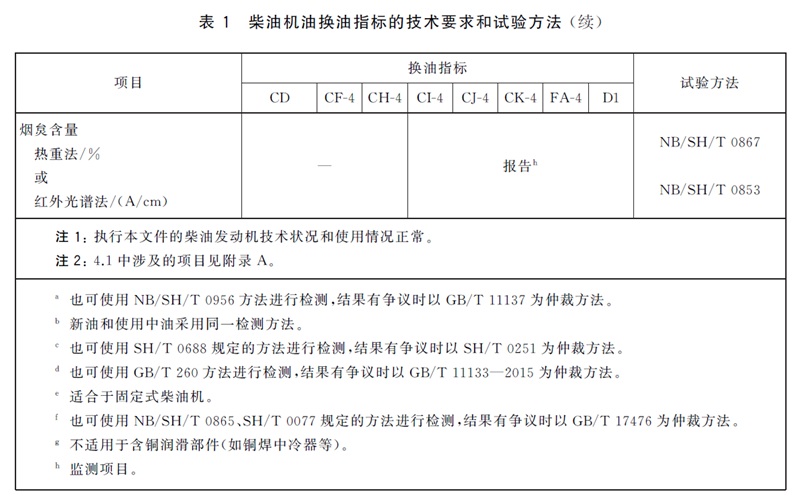 表1续.jpg