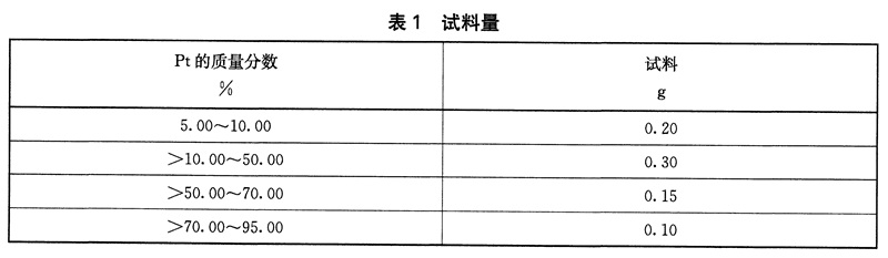 表1.jpg