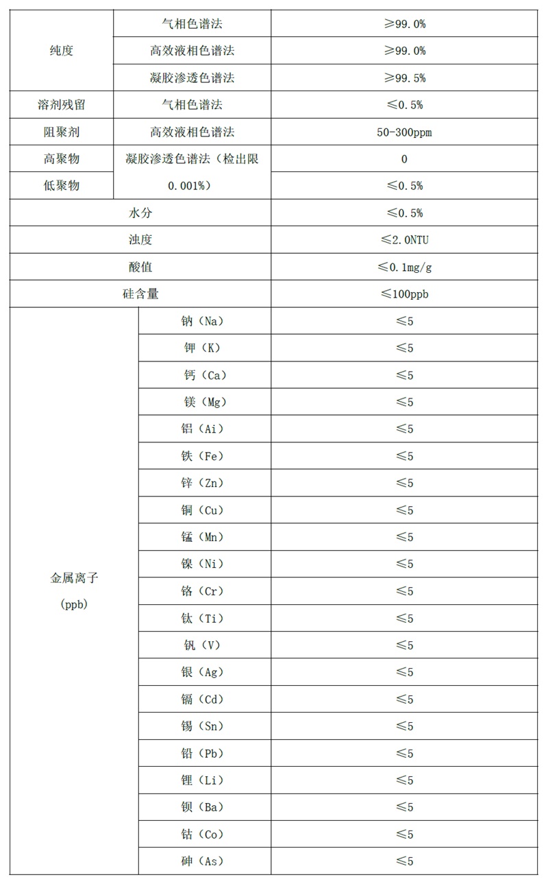 表2续.jpg
