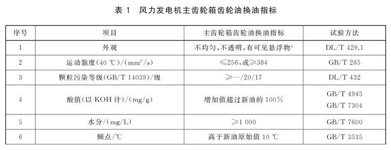 表1.jpg