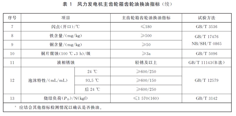 表1续.jpg