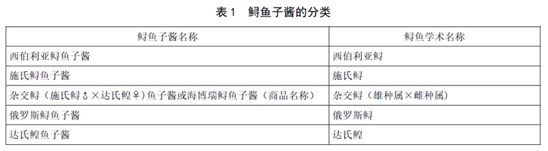 表1.jpg