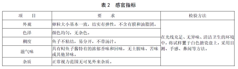 表2.jpg
