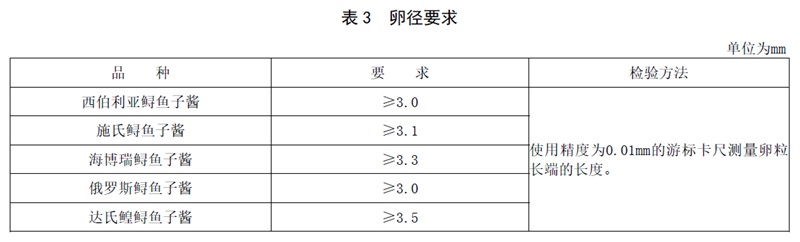 表3.jpg